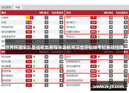 世界杯国家队备战密集赛程来袭板凳深度迎极限考验赛程提醒