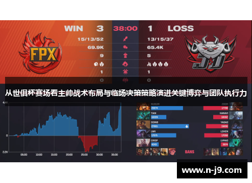 从世俱杯赛场看主帅战术布局与临场决策策略演进关键博弈与团队执行力