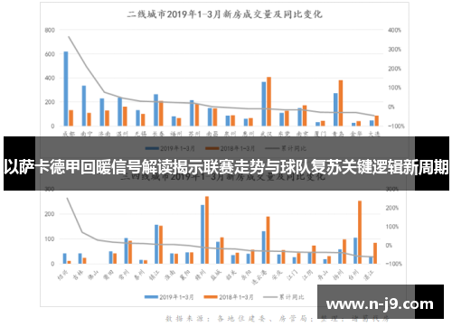 以萨卡德甲回暖信号解读揭示联赛走势与球队复苏关键逻辑新周期