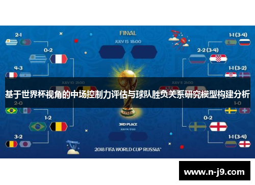 基于世界杯视角的中场控制力评估与球队胜负关系研究模型构建分析
