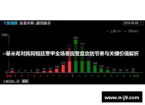 基米希对阵阿根廷意甲全场表现复盘攻防节奏与关键价值解析