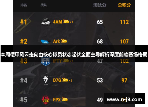 本周德甲风云走向由核心球员状态起伏全面主导解析深度前瞻赛场格局