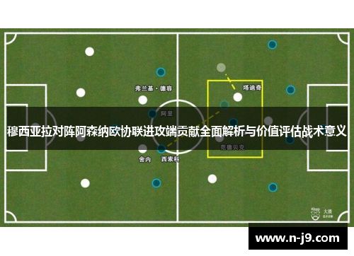 穆西亚拉对阵阿森纳欧协联进攻端贡献全面解析与价值评估战术意义