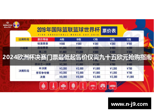 2024欧洲杯决赛门票最低起售价仅需九十五欧元抢购指南 2024欧洲杯决赛门票最低起售价仅需九十五欧元抢购指南