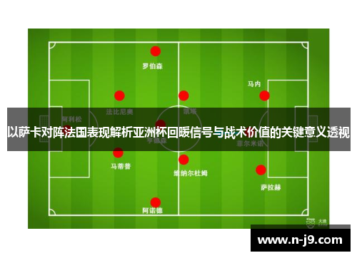 以萨卡对阵法国表现解析亚洲杯回暖信号与战术价值的关键意义透视 以萨卡对阵法国表现解析亚洲杯回暖信号与战术价值的关键意义透视