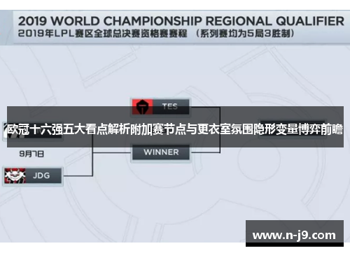 欧冠十六强五大看点解析附加赛节点与更衣室氛围隐形变量博弈前瞻 欧冠十六强五大看点解析附加赛节点与更衣室氛围隐形变量博弈前瞻