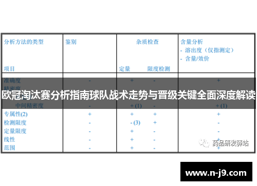 欧冠淘汰赛分析指南球队战术走势与晋级关键全面深度解读 欧冠淘汰赛分析指南球队战术走势与晋级关键全面深度解读