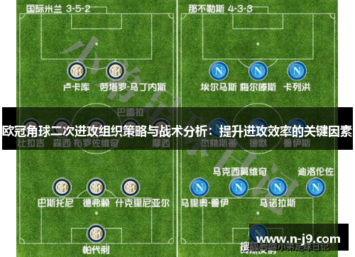 欧冠角球二次进攻组织策略与战术分析:提升进攻效率的关键因素 欧冠角球二次进攻组织策略与战术分析:提升进攻效率的关键因素