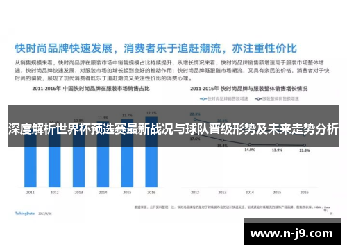 深度解析世界杯预选赛最新战况与球队晋级形势及未来走势分析