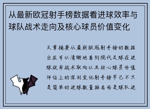 从最新欧冠射手榜数据看进球效率与球队战术走向及核心球员价值变化